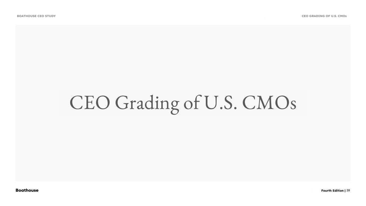 CEO對營銷與CMO的認知研究報告(圖28)