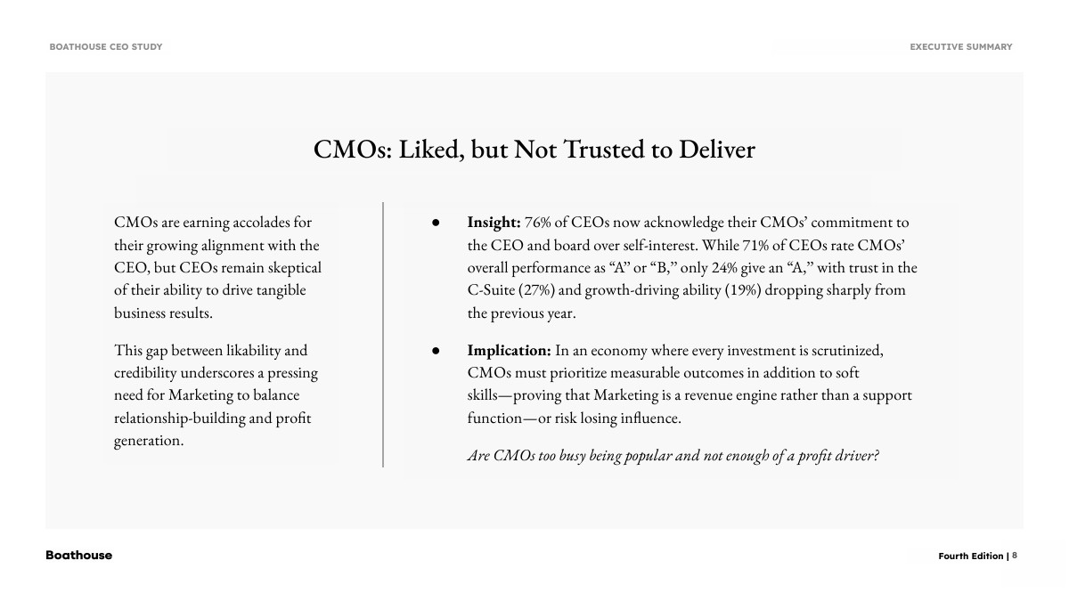 CEO對營銷與CMO的認知研究報告(圖8)