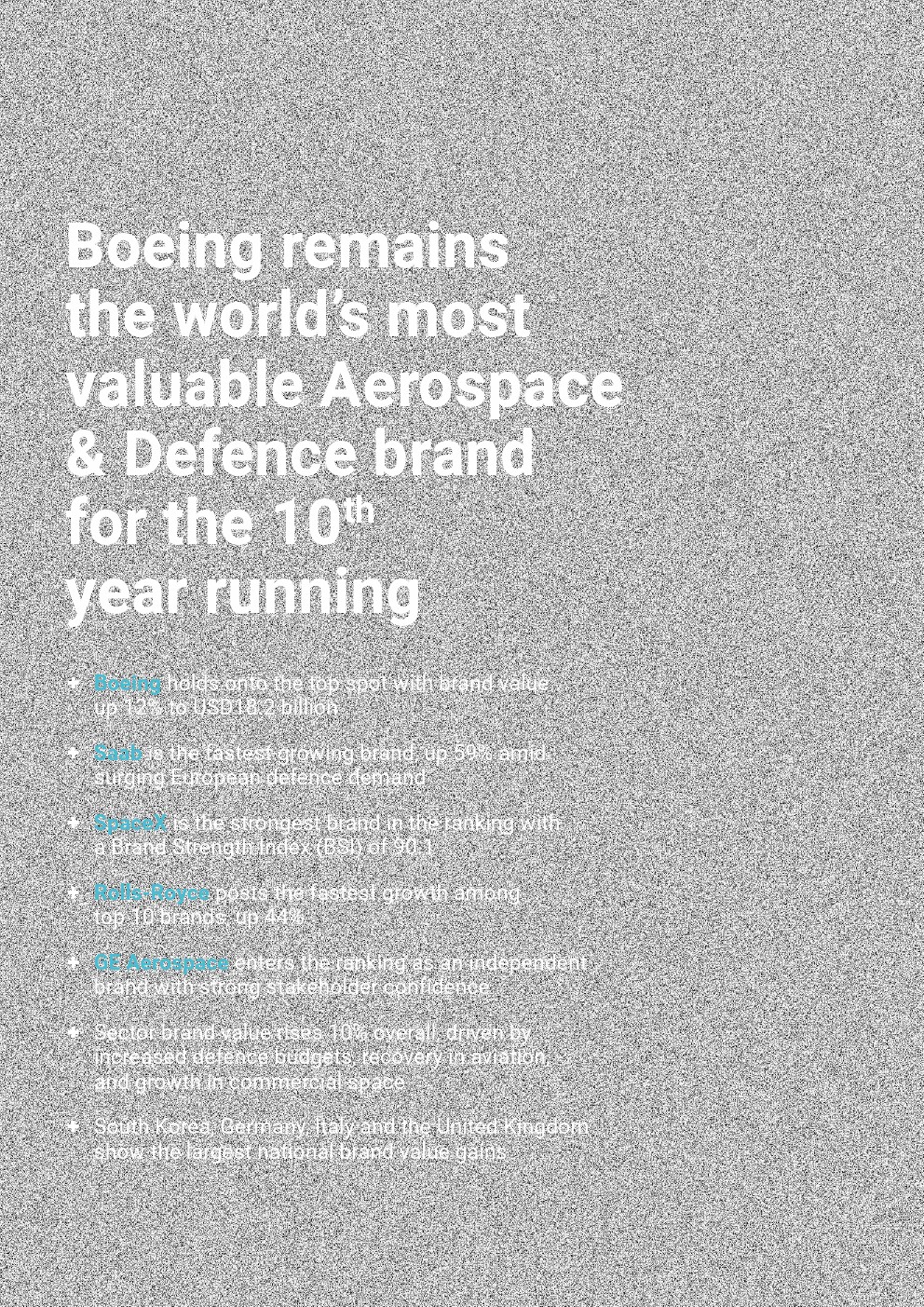 2025年航空航天與國防品牌25強(圖4)