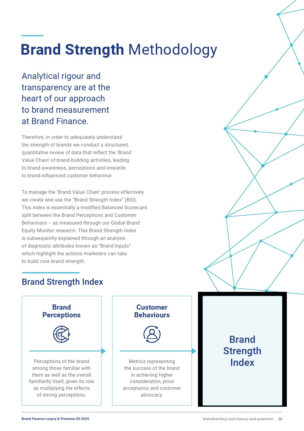 2025年奢侈品和高端品牌50強(qiáng)(圖28)