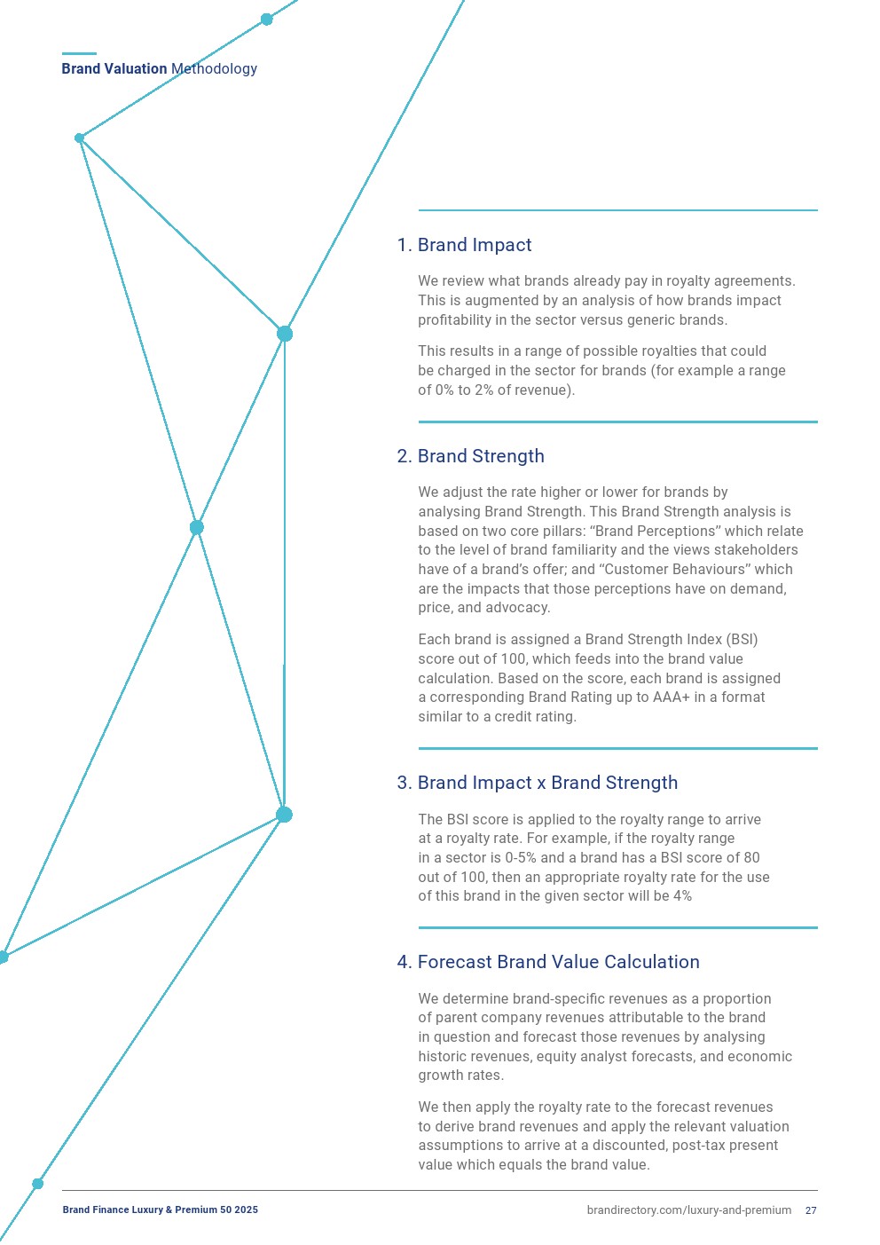 2025年奢侈品和高端品牌50強(qiáng)(圖27)
