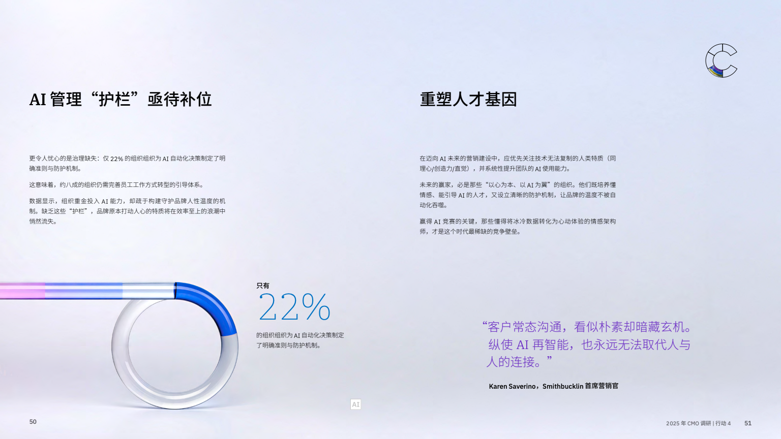 AI 賦能實(shí)現(xiàn)五大增長(zhǎng)突破(圖27)