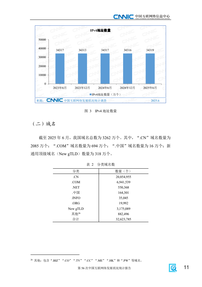 第56次中國互聯(lián)網(wǎng)絡(luò)發(fā)展?fàn)顩r統(tǒng)計(jì)報(bào)告(圖16)