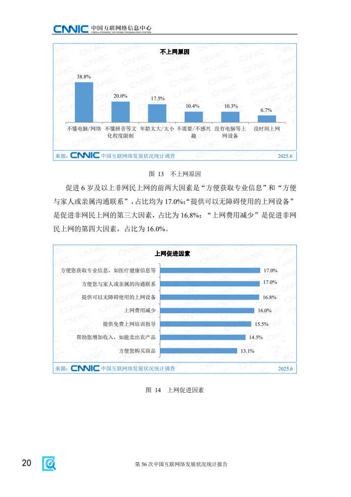 第56次中國互聯(lián)網(wǎng)絡(luò)發(fā)展?fàn)顩r統(tǒng)計(jì)報(bào)告(圖28)
