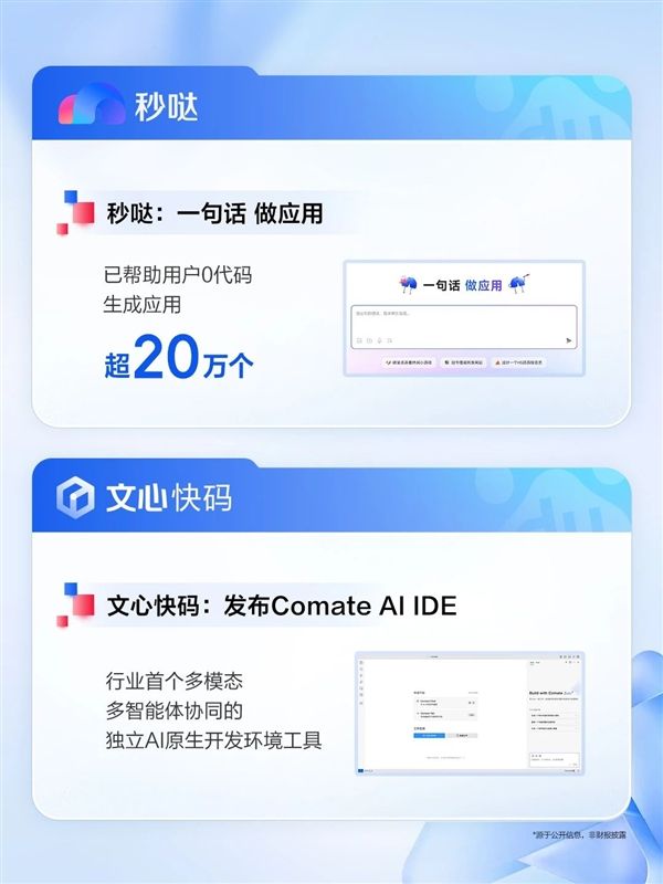 百度發(fā)布2025Q2財報:AI收入超100億 核心凈利潤大增35%