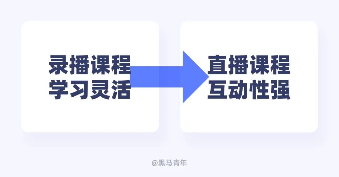 別只會接私單！10個幫設計師搞錢的實用方法