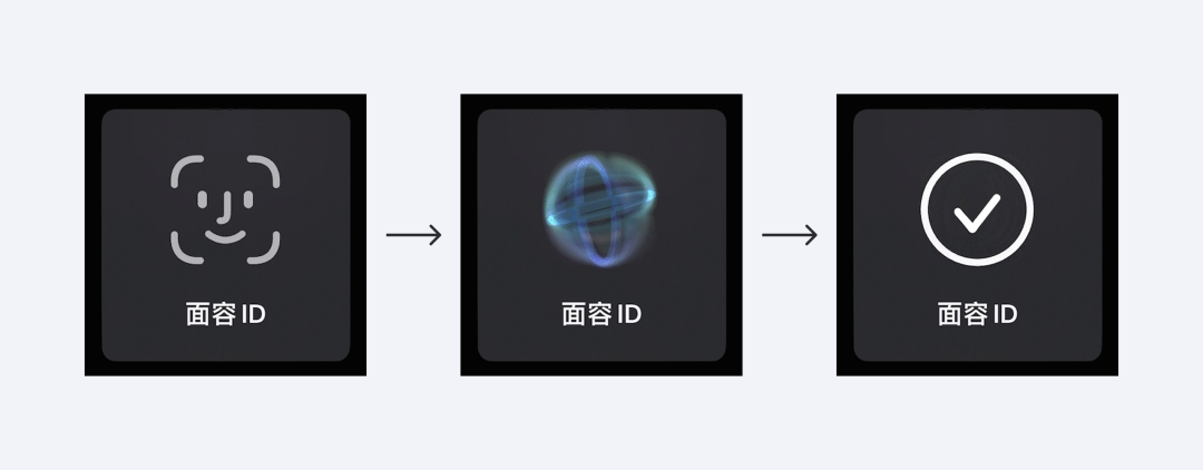 提高3倍轉(zhuǎn)化率！5個(gè)讓用戶快速?zèng)Q策的設(shè)計(jì)技巧