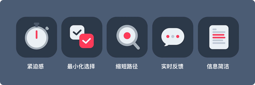 提高3倍轉(zhuǎn)化率！5個(gè)讓用戶快速?zèng)Q策的設(shè)計(jì)技巧