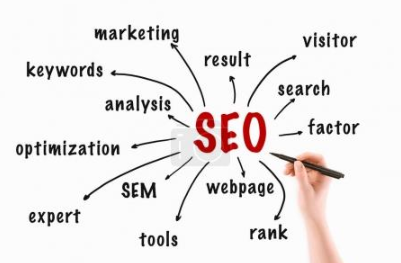SEOer 我們是不是忘記了做網(wǎng)站的目的？