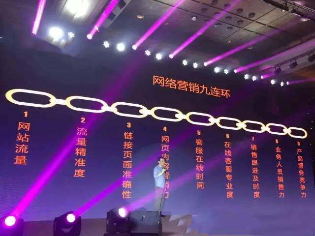 不要質(zhì)疑網(wǎng)絡(luò)營銷的作用，做不好是你的方法不對(圖1)
