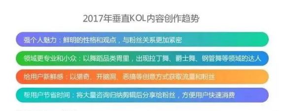 互聯(lián)網(wǎng)營銷大趨勢《信息流》《短視頻》持續(xù)爆發(fā)！ (圖2)