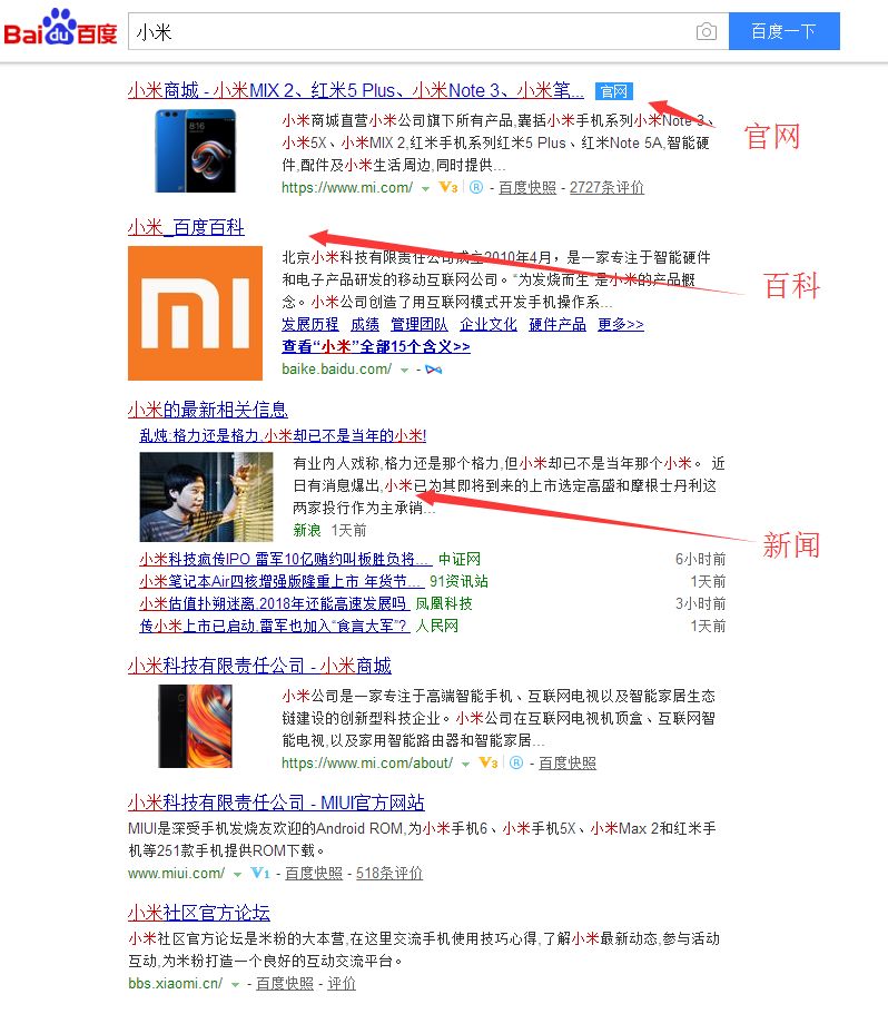 網(wǎng)絡(luò)品牌口碑營(yíng)銷(xiāo)的作用和重要性！(圖3)