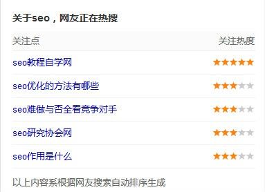 SEO網(wǎng)站優(yōu)化怎么挖掘長(zhǎng)尾關(guān)鍵詞(圖3)