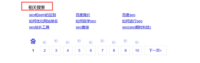 SEO網(wǎng)站優(yōu)化怎么挖掘長(zhǎng)尾關(guān)鍵詞(圖2)
