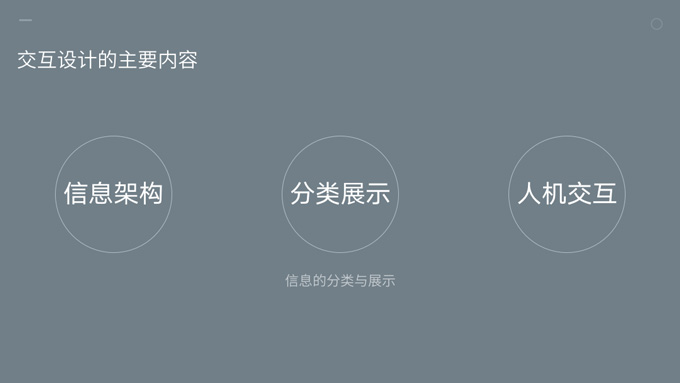 ui設(shè)計(jì)難學(xué)嗎?(圖2)