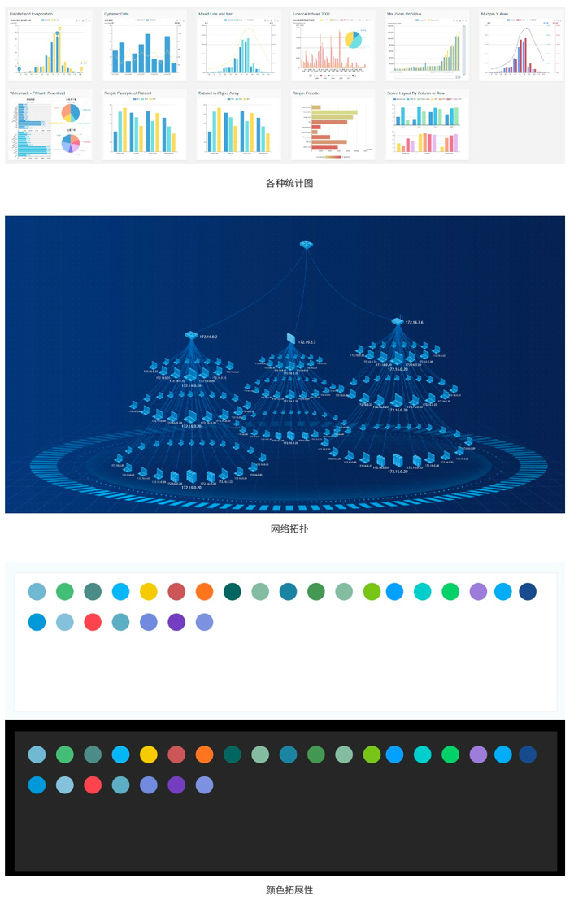 2020產(chǎn)品后臺(tái)界面ui設(shè)計(jì)規(guī)范(圖18)