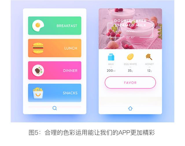 手機(jī)app列表頁設(shè)計(jì)技巧(圖6)