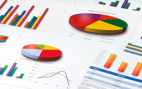企業(yè)營(yíng)銷該做哪些？用社交媒體打通企業(yè)營(yíng)銷