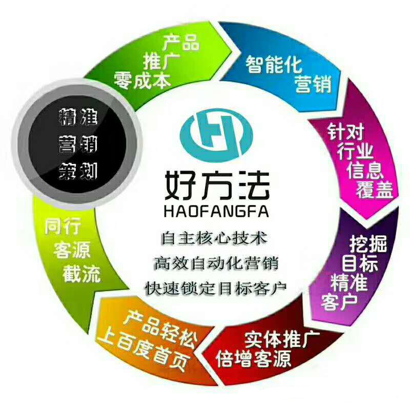 網(wǎng)絡(luò)營(yíng)銷(xiāo)存在的幾大難題及解決方式 (圖2)