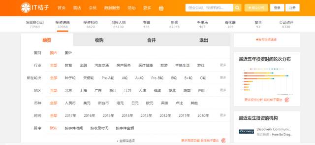 網(wǎng)絡營銷學習網(wǎng)站 網(wǎng)絡營銷學習網(wǎng)站